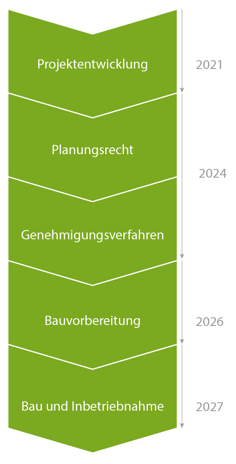 Tagebuch-vertikal